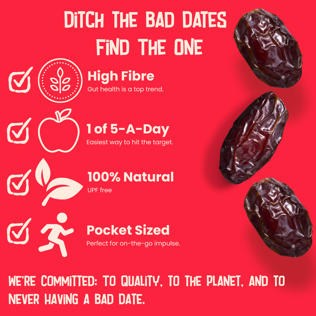 Premium Medjool Dates